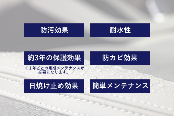 クリアガードの特性イメージ6種